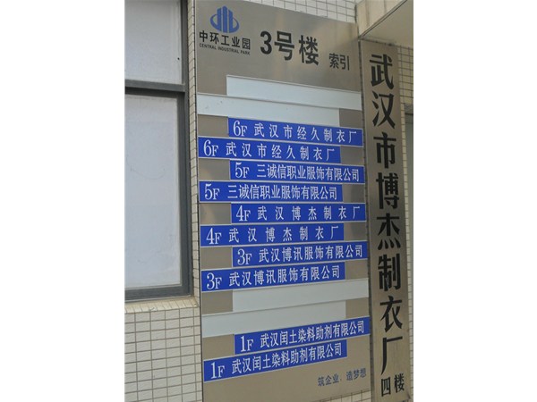 工業(yè)園索引牌